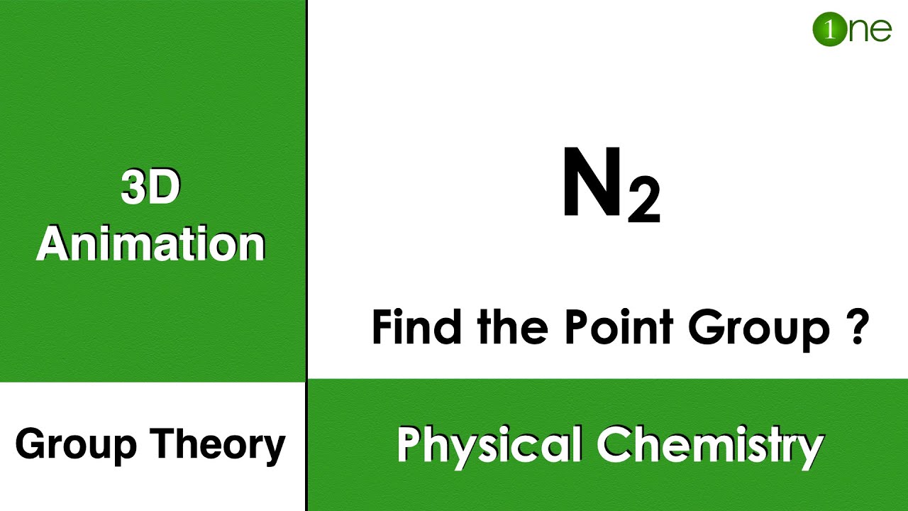 N2 | Nitrogen | Point Group | Group Theory | Problem | Question | Solved Solution