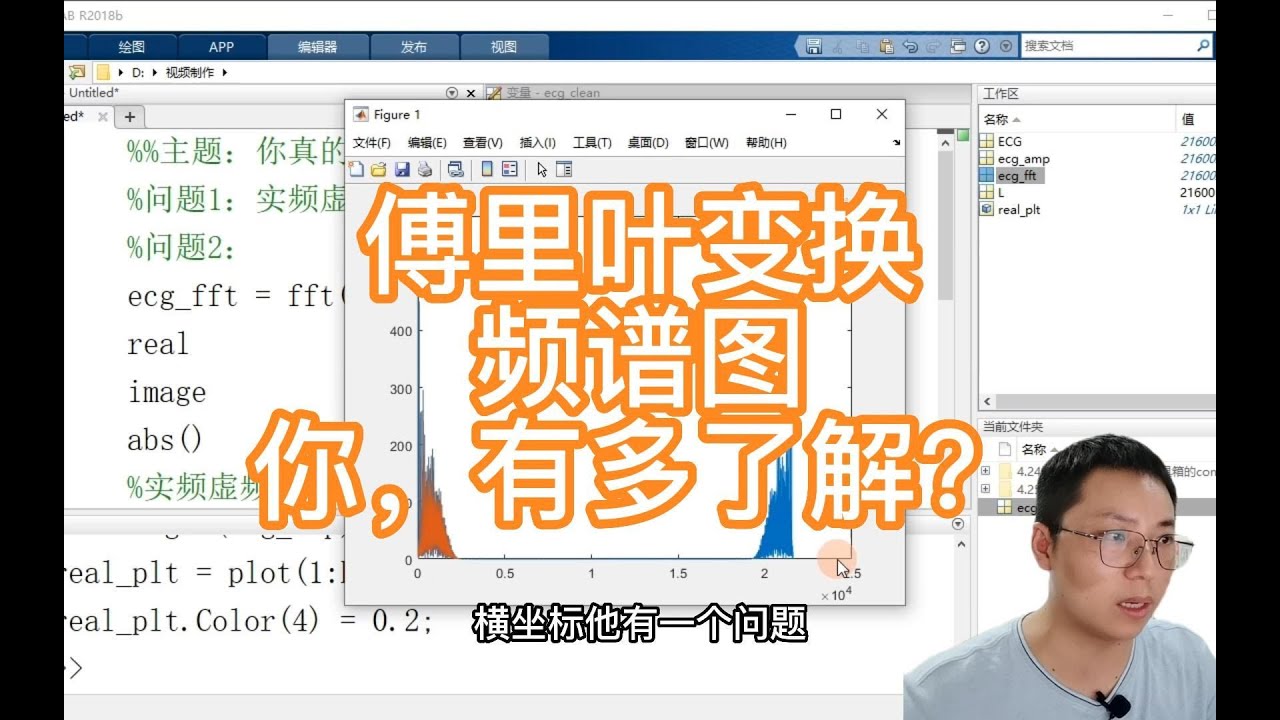 你真的了解傅里叶幅频图吗？