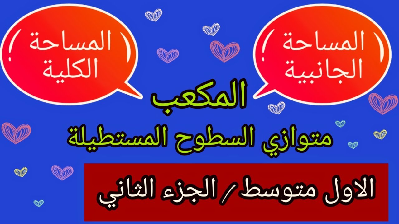 حل تمارين صفحة (45)المساحة الجانبيه والكلية للمكعب و المستطيل /الأول متوسط الجزء الثاني