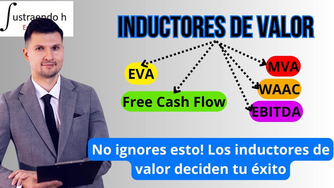 Inductores de Valor para las Empresas