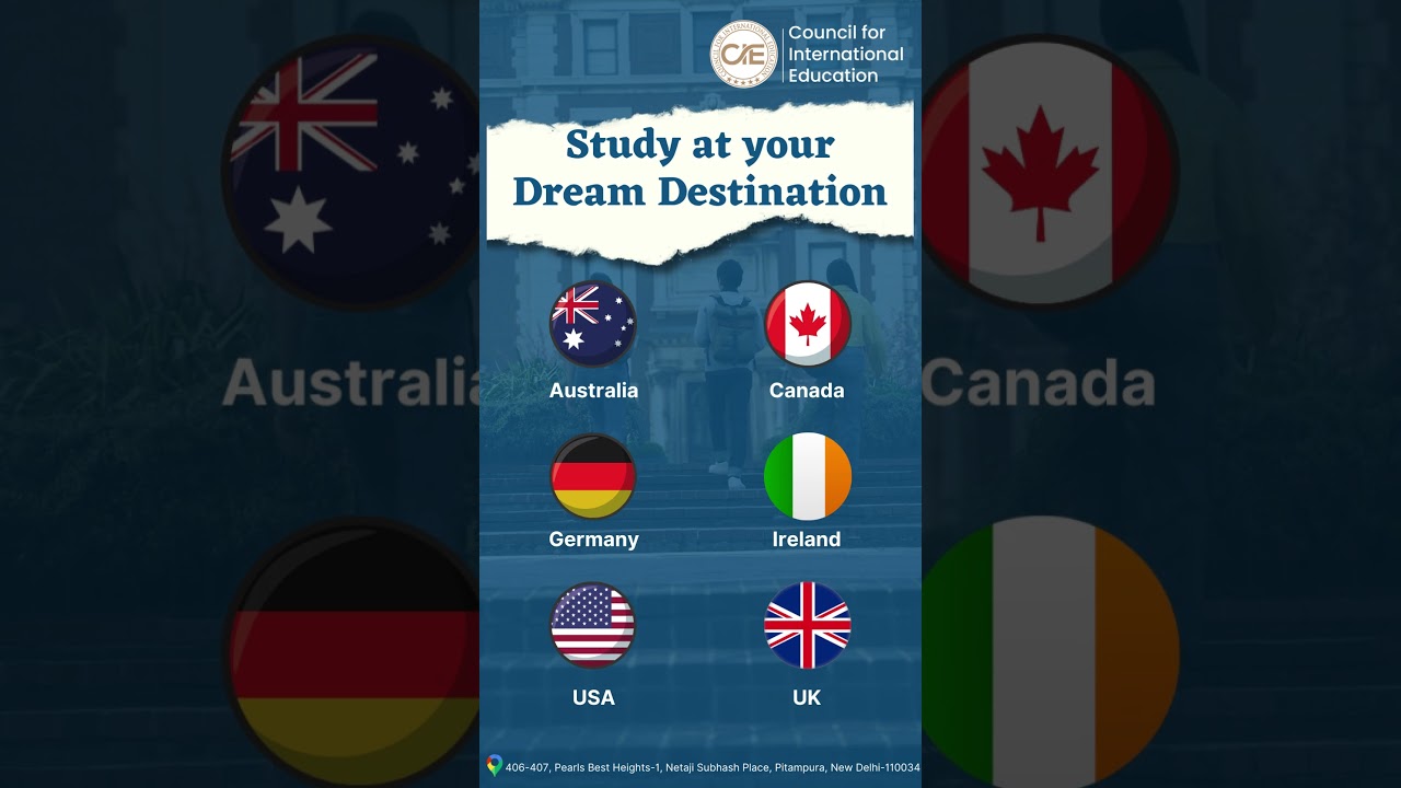 Why should you plan your Higher Study Abroad?