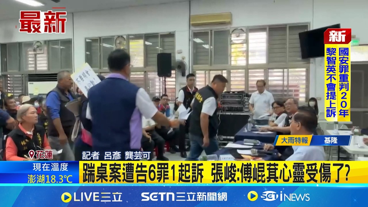 踹桌嗆傅崐萁遭檢方起訴! 張峻:問心無愧 踹桌案遭告6罪1起訴 張峻:傅崐萁心靈受傷了? │記者 呂彥 龔芸可│新聞一把抓 20260306│三立新聞台