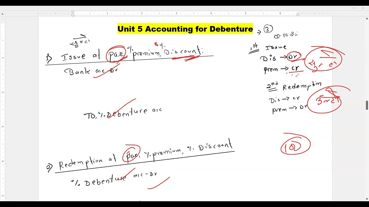 Day 1 Accounting for debenture