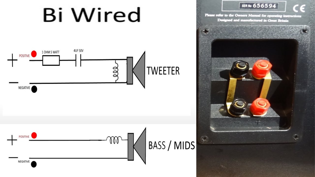 Пошаговое объяснение схемы подключения акустических систем Bi Wiring, улучшение звука. Усилитель-...