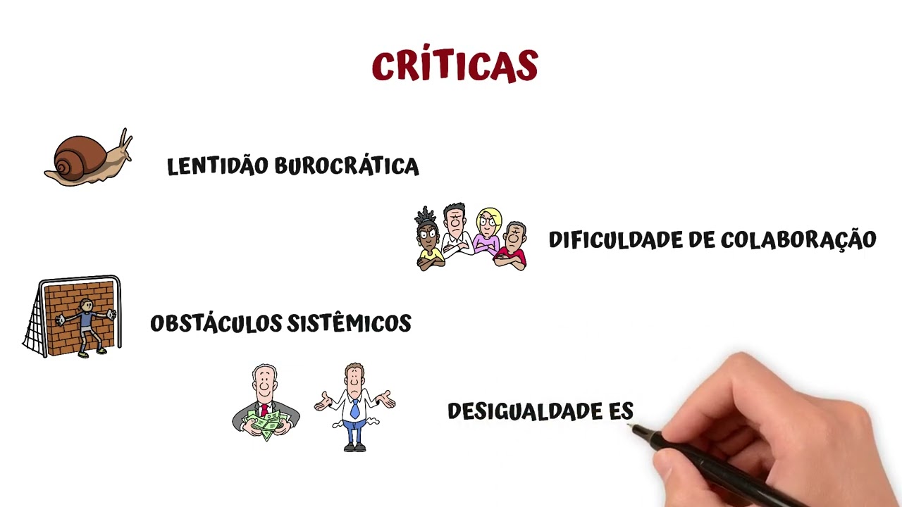 Nova Gestão Pública e Pós-Nova Gestão Pública
