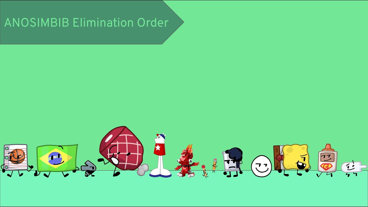 ANOSIMBIB Elimination Order