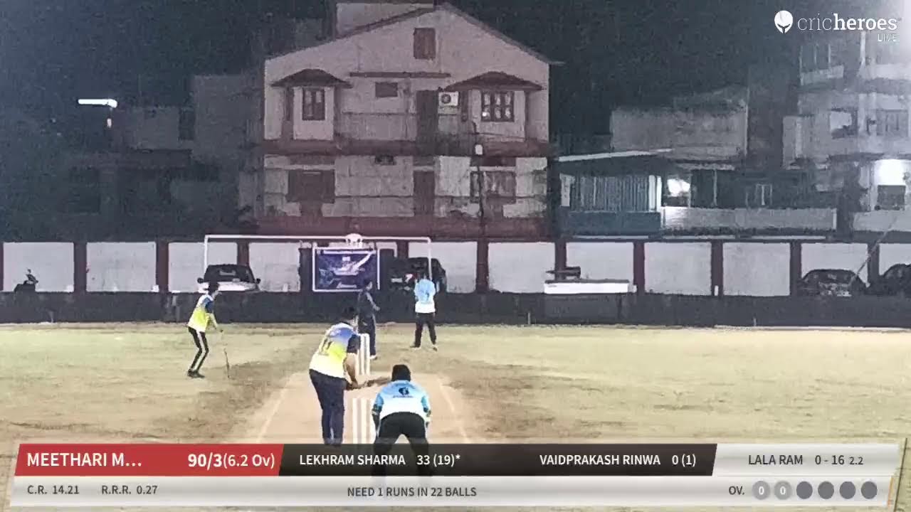TRP ELEVEN FIGHTERS vs Meethari Marwar Cricketers live cricket match | Marwari Premier League - Seas