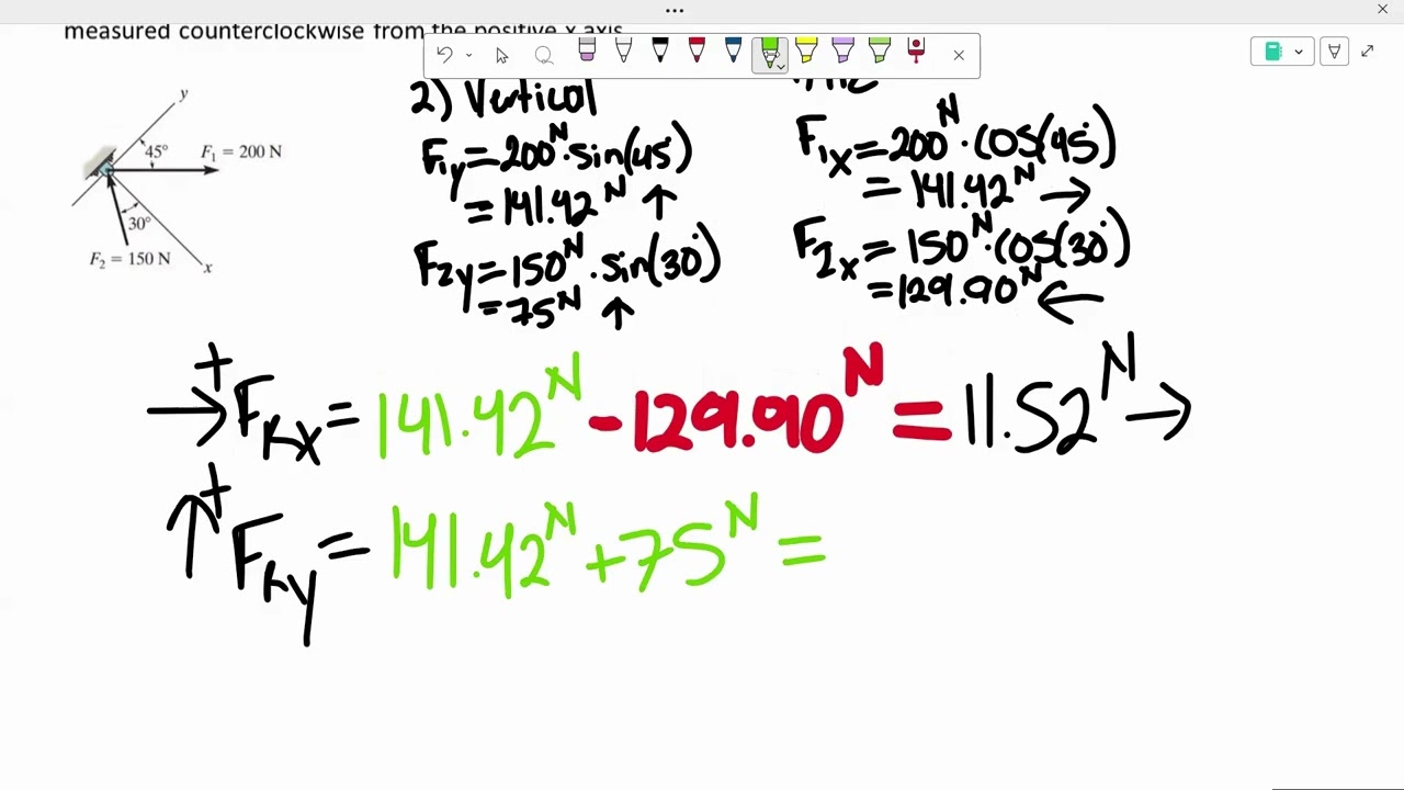 Problem 2-40: Determine the magnitude and direction of the resultant force