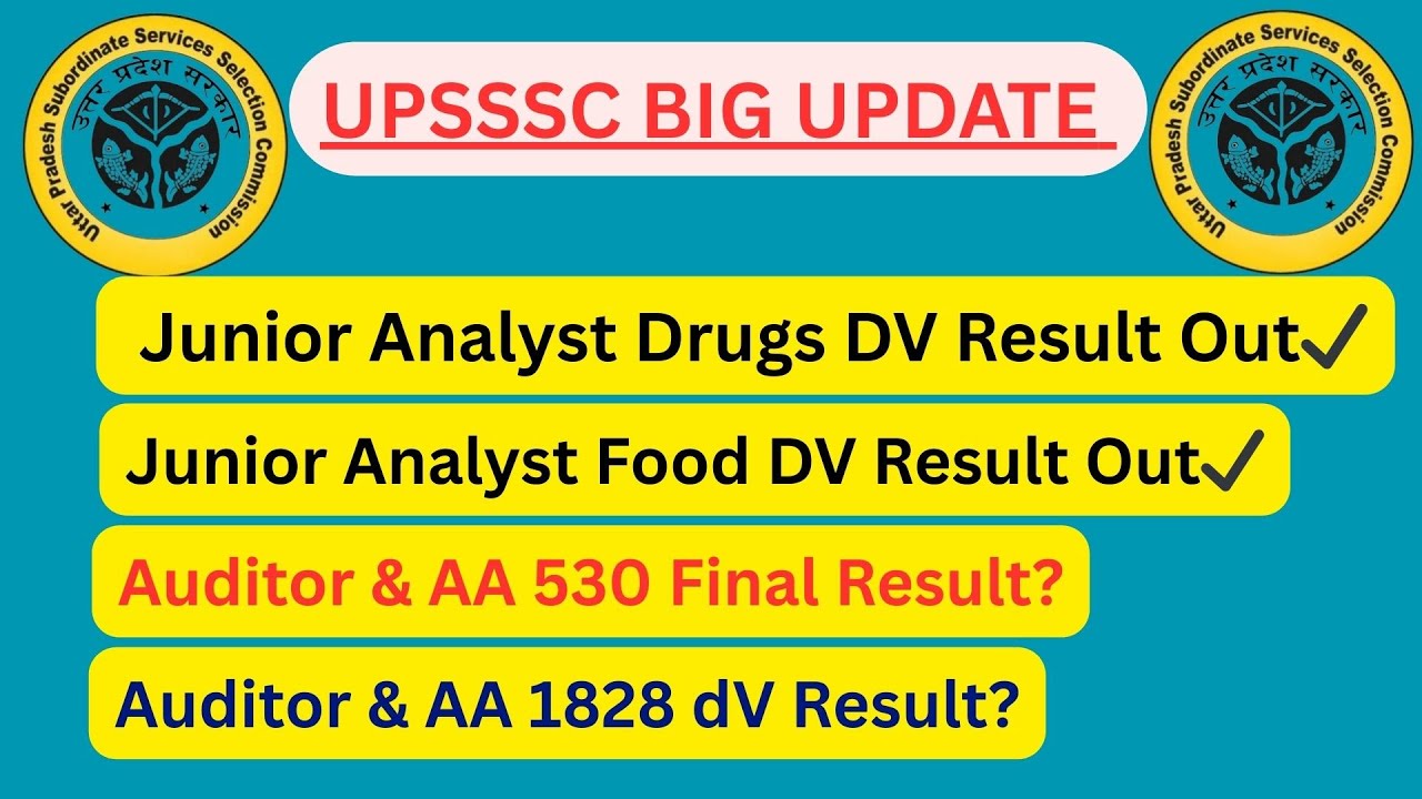 Junior Analyst Food dv I Junior Analyst medicine I Auditor 530 final result update I 1828 DV Result