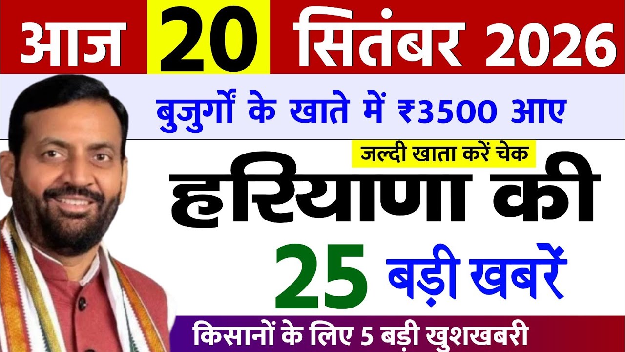 20 September 2026 Haryana News: Haryana Ki Taja Khabar Mukhya Samachar Haryana Daily News