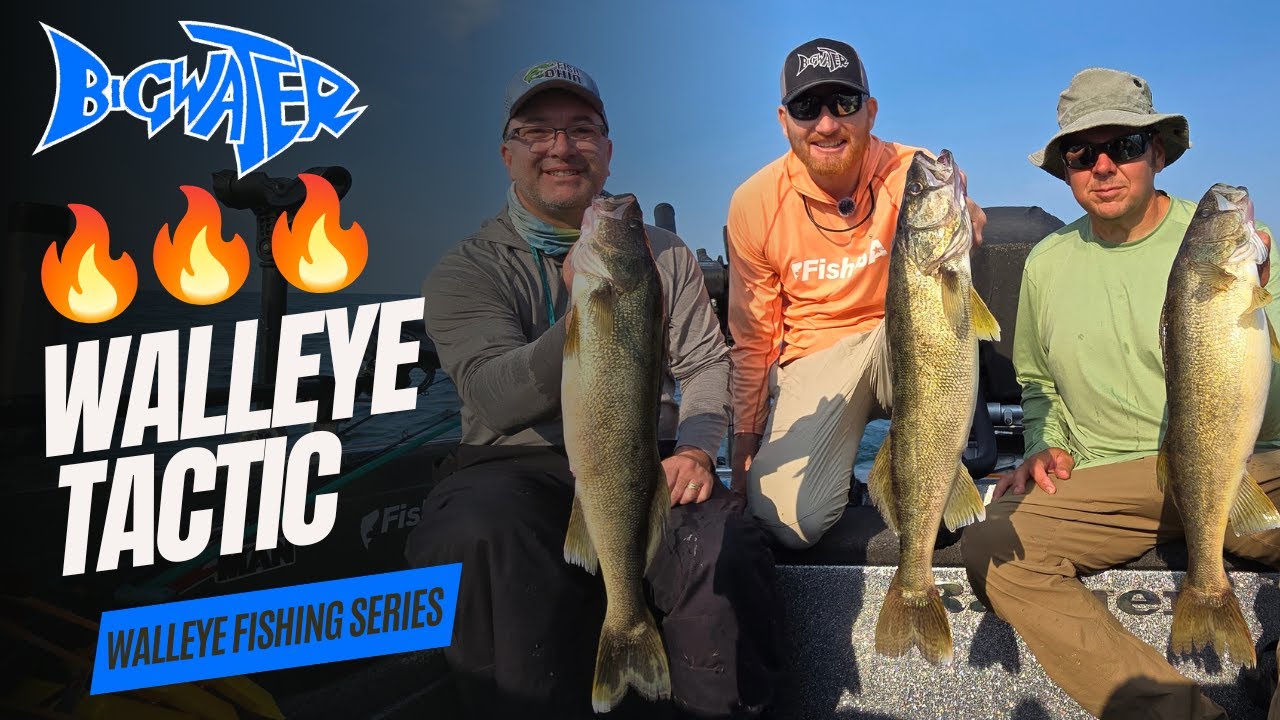 How to Use and Rig Wire Line for Walleye Fishing