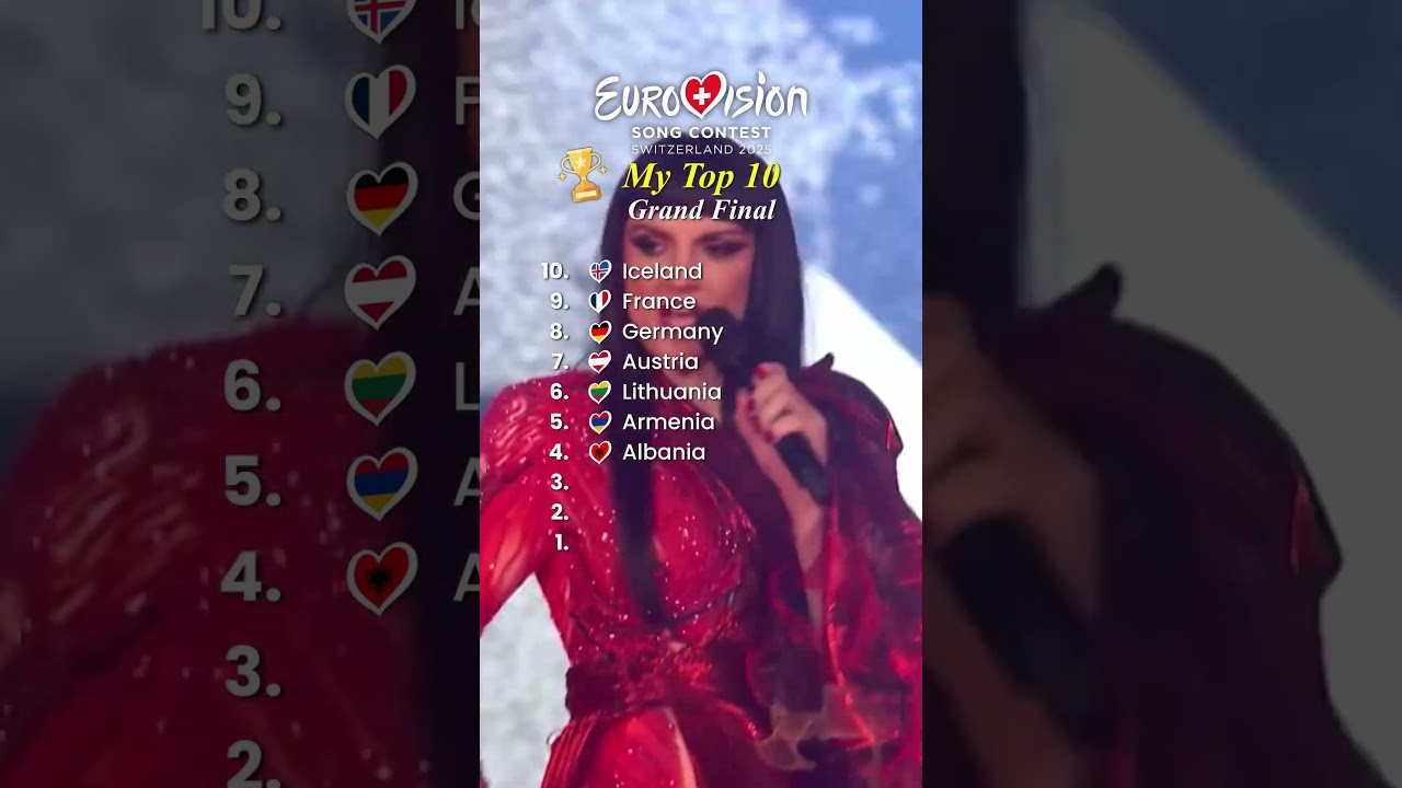 Eurovision 2025 | MY TOP 10 Grand Final 