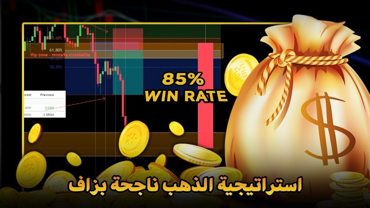 21 - عندك تجاهل هاد الفيديو استراتيجية الذهب لي اتخليك ديما خارج رابح Scalping | ICT GOLD STRATEGY