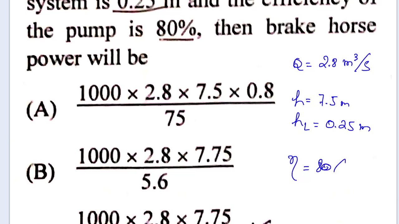 BWSSB- Karnataka- A.E- Question Paper analysis- Part 1