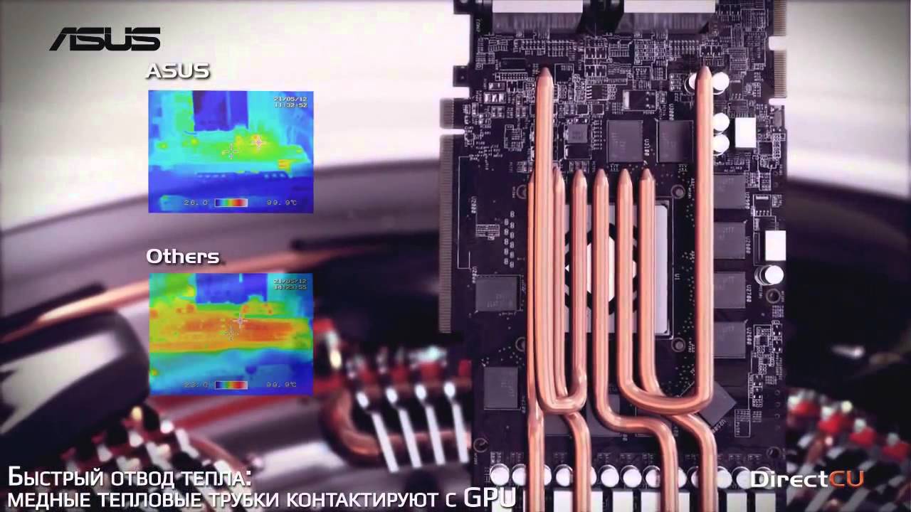 Asus DirectCU
