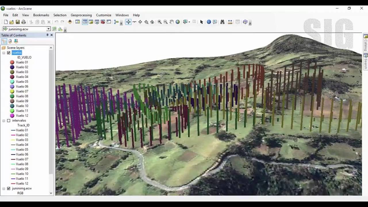 ArcGIS - Tracking Analyst -Tutorial 22: Tracks y eventos en ArcScene