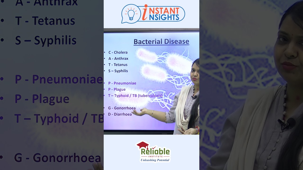 How to Learn the names of Bacterial Diseases