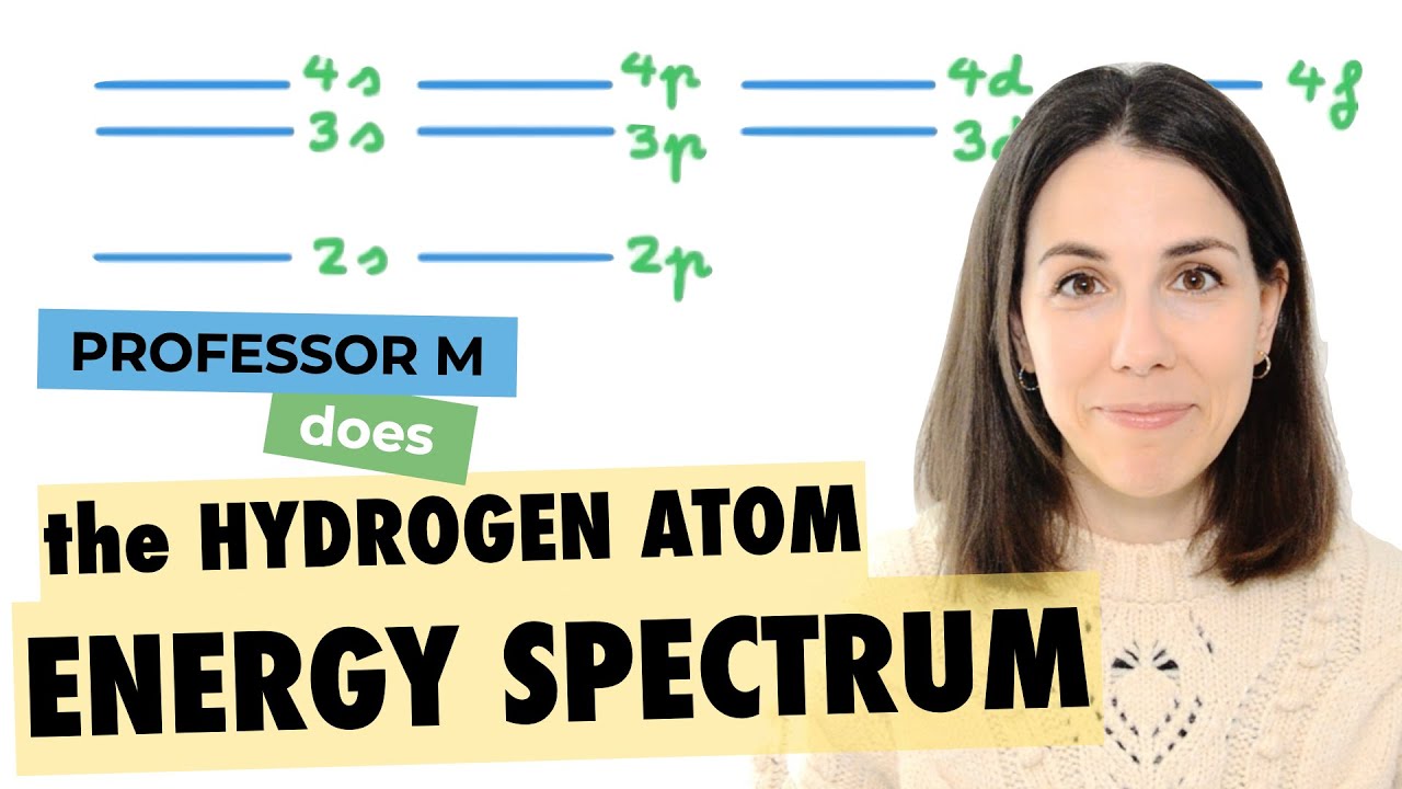 The hydrogen atom energy spectrum