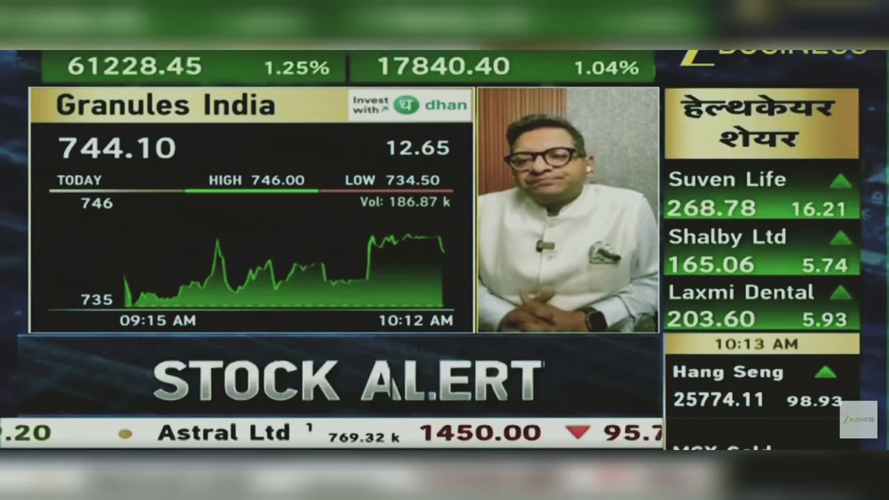 Granules India Share Latest News: Granules India Share News | Granules India Share | May 19, 2026
