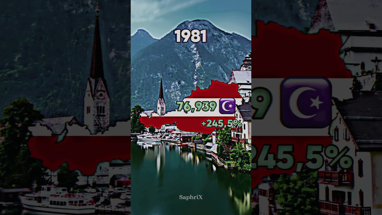Islam in Austria 🇦🇹☪️