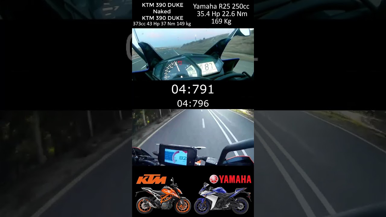 0-100 Race KTM 390 Duke VS Yamaha Yzf R25 -Hız deneme Yarışı Acceleration Battle Gazlama sound Speed