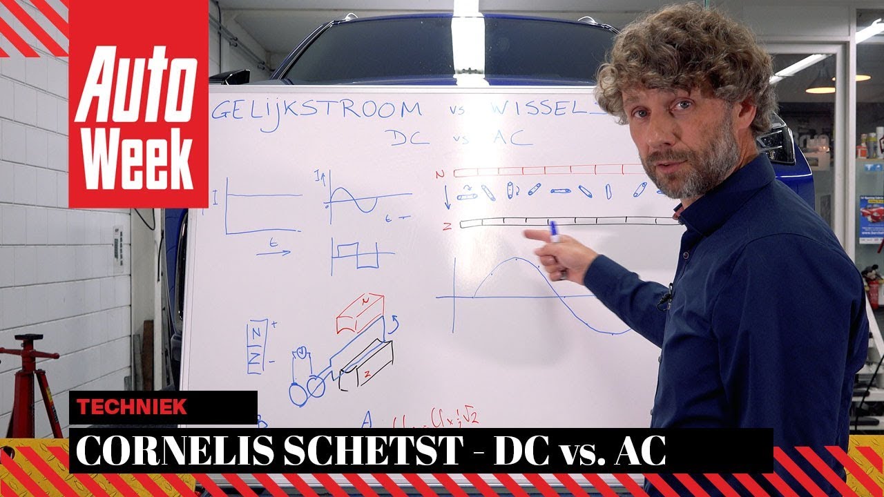 Gelijkstroom vs wisselstroom - Cornelis schetst