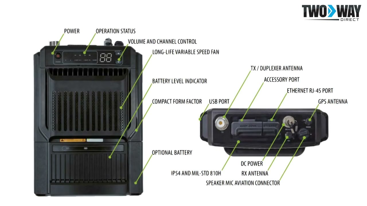 The NEW Hytera HR652 DMR Repeater | Two Way Direct