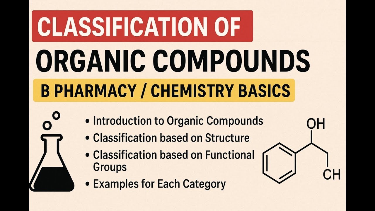 Classification of organic compounds PART 1 (UNIT 1) I POC I I SEM 2 II B PHARMA II GPAT II NIPER II