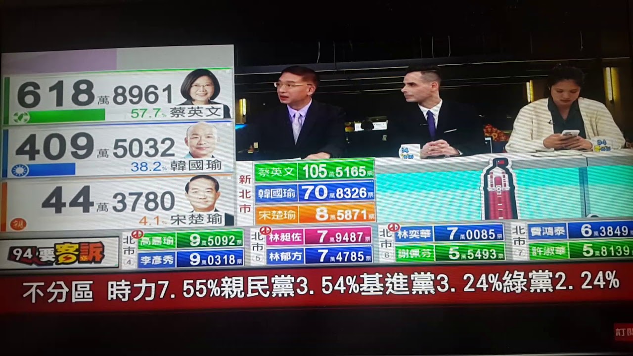 學章狂想曲-2020-1-11總統，立委大選開票