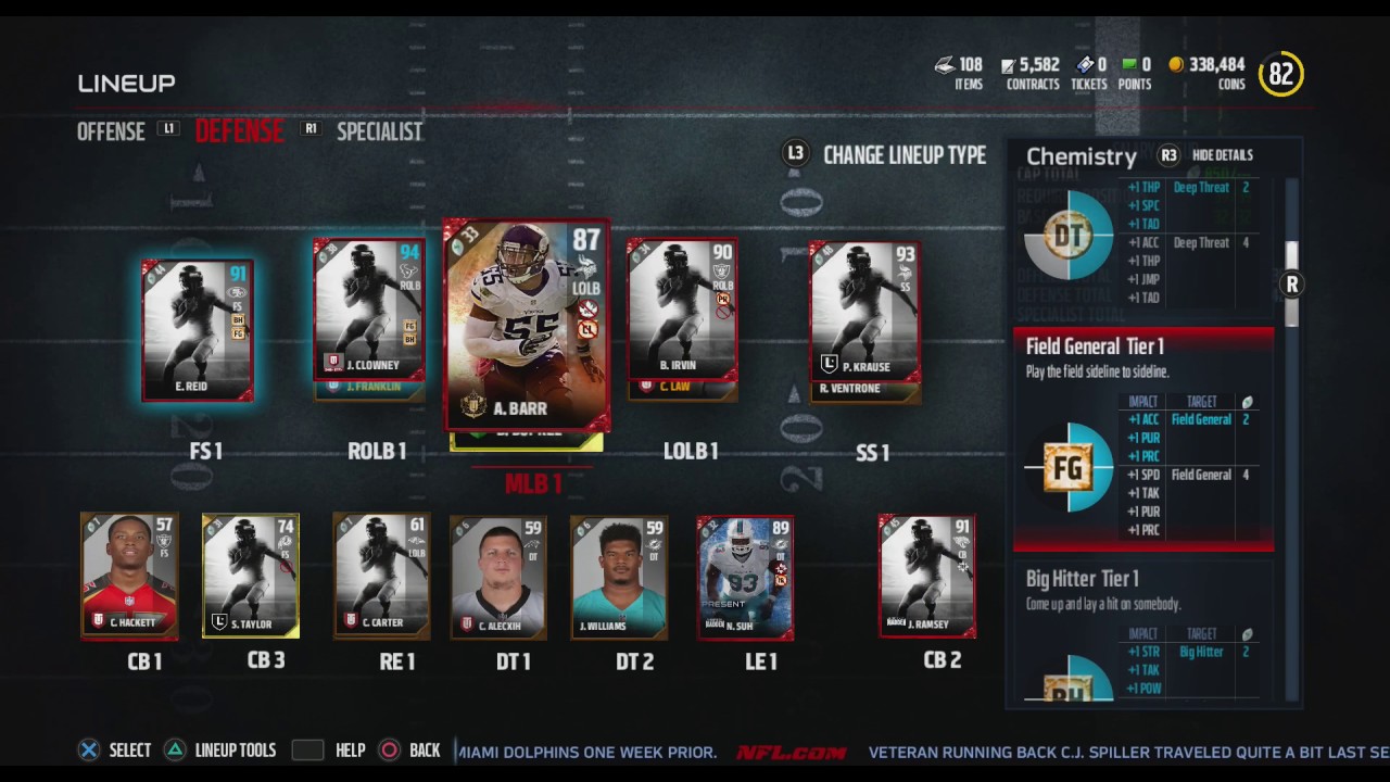 MUT Salary Cap Lineup 4 Weekend Grind