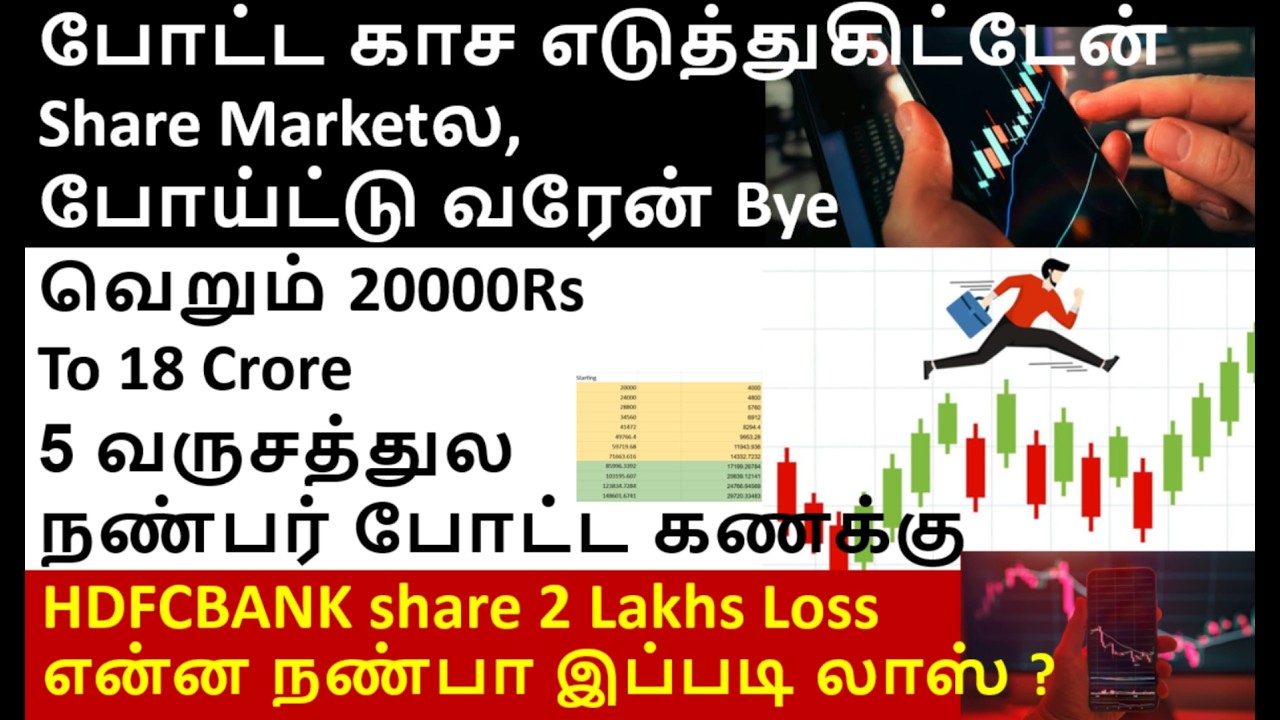 20000Rs To 18 Crore master plan, HDFCBANK share 2 Lakhs Loss, Bajajfinance share, sencogold share.
