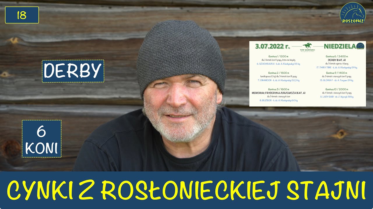 Cynki ze stajni na dzień Derbowy I dzień 18 I sezon 2022 Adam Wyrzyk Stajnia Rosłońce