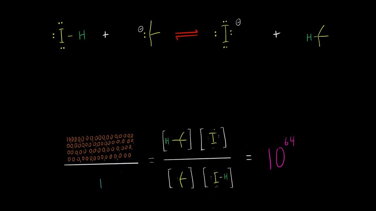 Using pKa&rsquo;s to Determine if a Chemical Reaction will Favor the Reactants or Products (EXAMPLE)