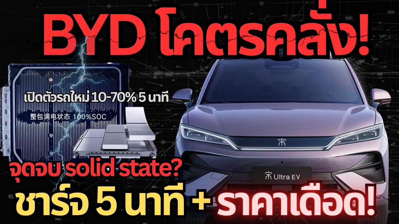 Безумно агрессивно? BYD идет ва-банк, выпуская новый автомобиль, который заряжается за 5 минут, н...