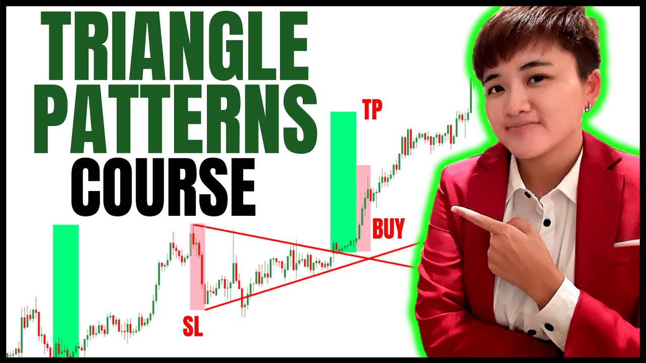 Triangle Chart Patterns Trading Course