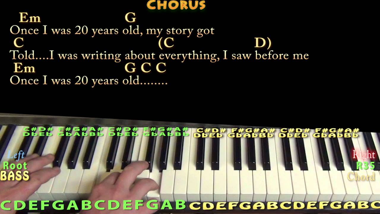 7 Years (Lukas Graham) Piano Cover Lesson in Em with Chords/Lyrics