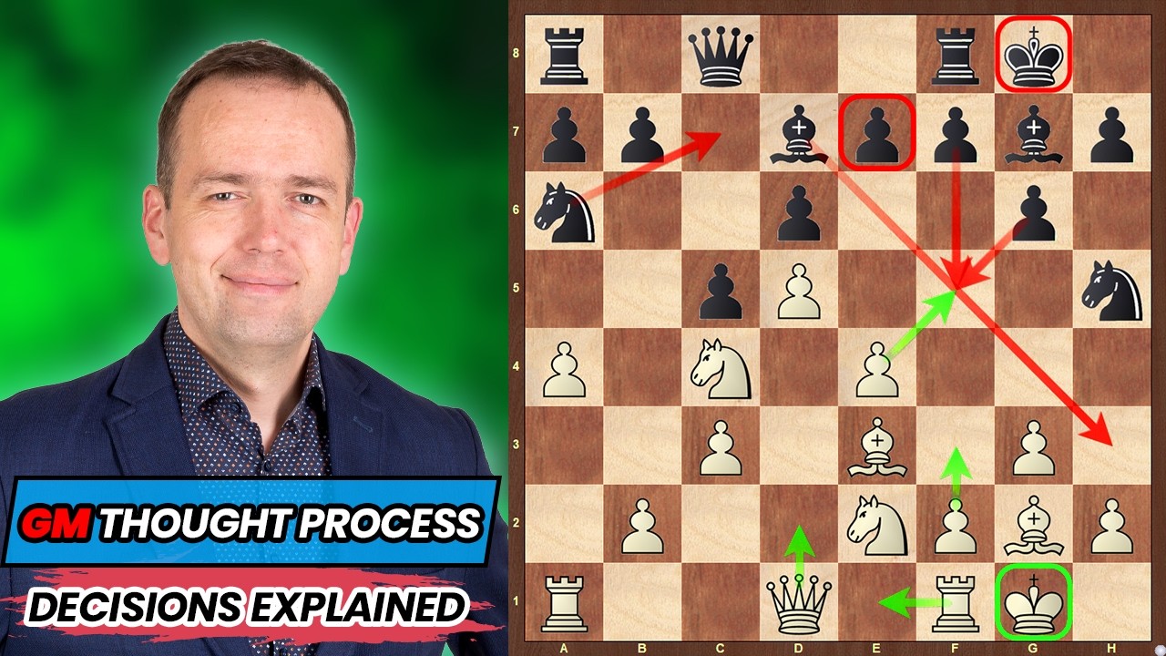GM Neiksans Boot Camp #25 - Thinking Process of a GM