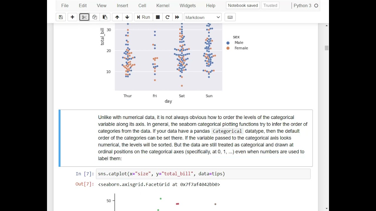 Python 1   Introduction   Visualizing categorical data