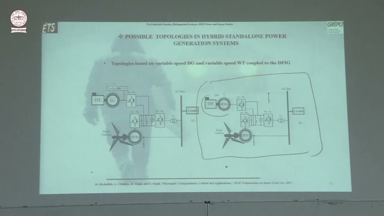 L09 Electrical Energy Situation and Microgrid Projects in Canada