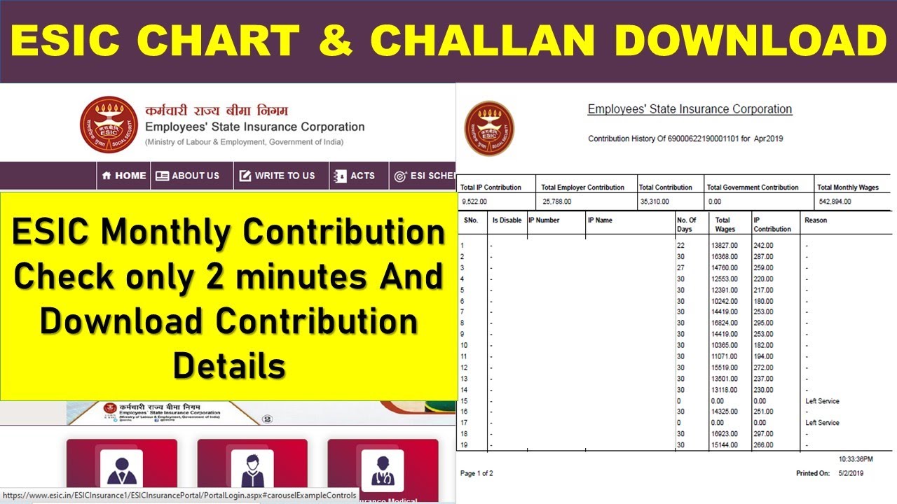 How to download ESI Chart & Challan online | Check Monthly ESIC Contribution | esic contribution
