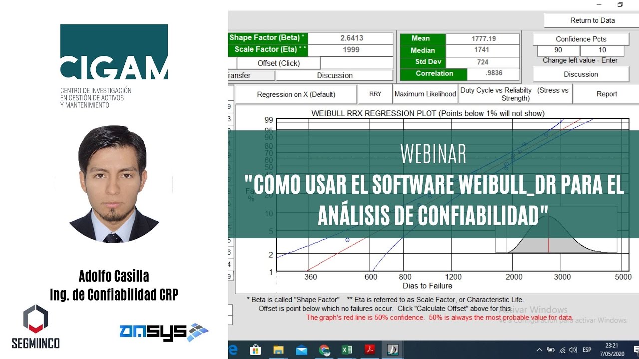 Como usar el Software Weibull_DR para el análisis de Confiabilidad