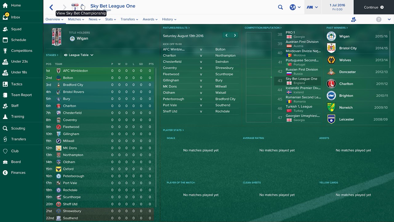 ASMR: Explaining The European Football League Structure