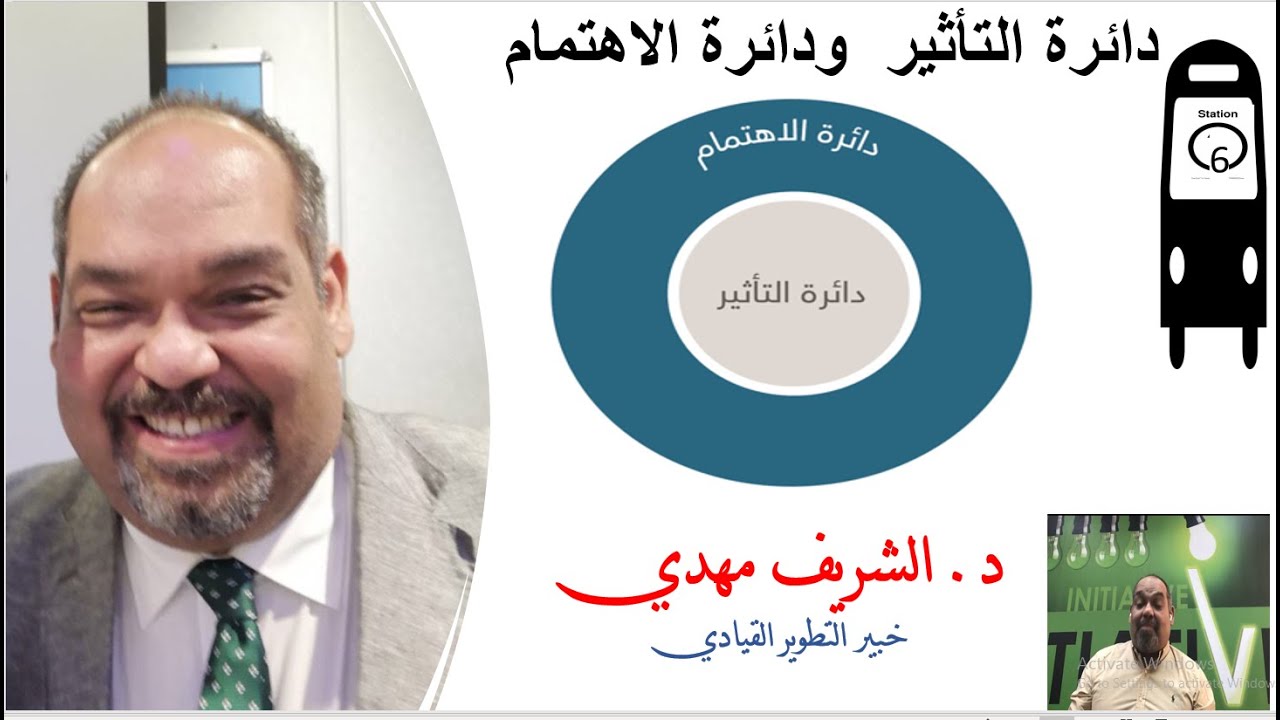 دائرة التأثير و دائرة الأهتمام  - المحطة السادسة - ركز في دائرة  التأثير فيه وتجنب دائرة الإهتمام