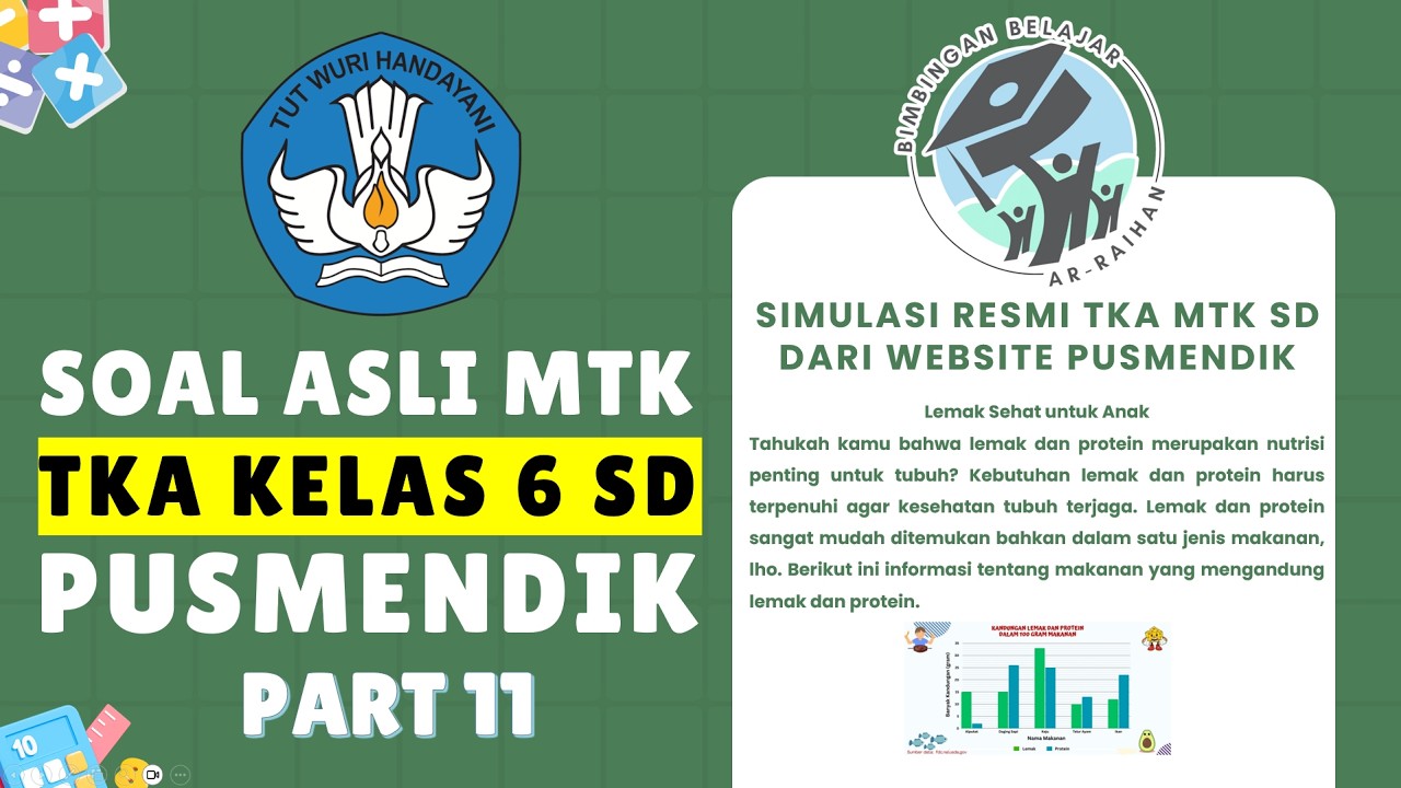 PART 11 SOAL SIMULASI TKA MATEMATIKA SD 2026 PUSMENDIK | CONTOH SOAL TKA SD 2026 #TKA #TKA2026