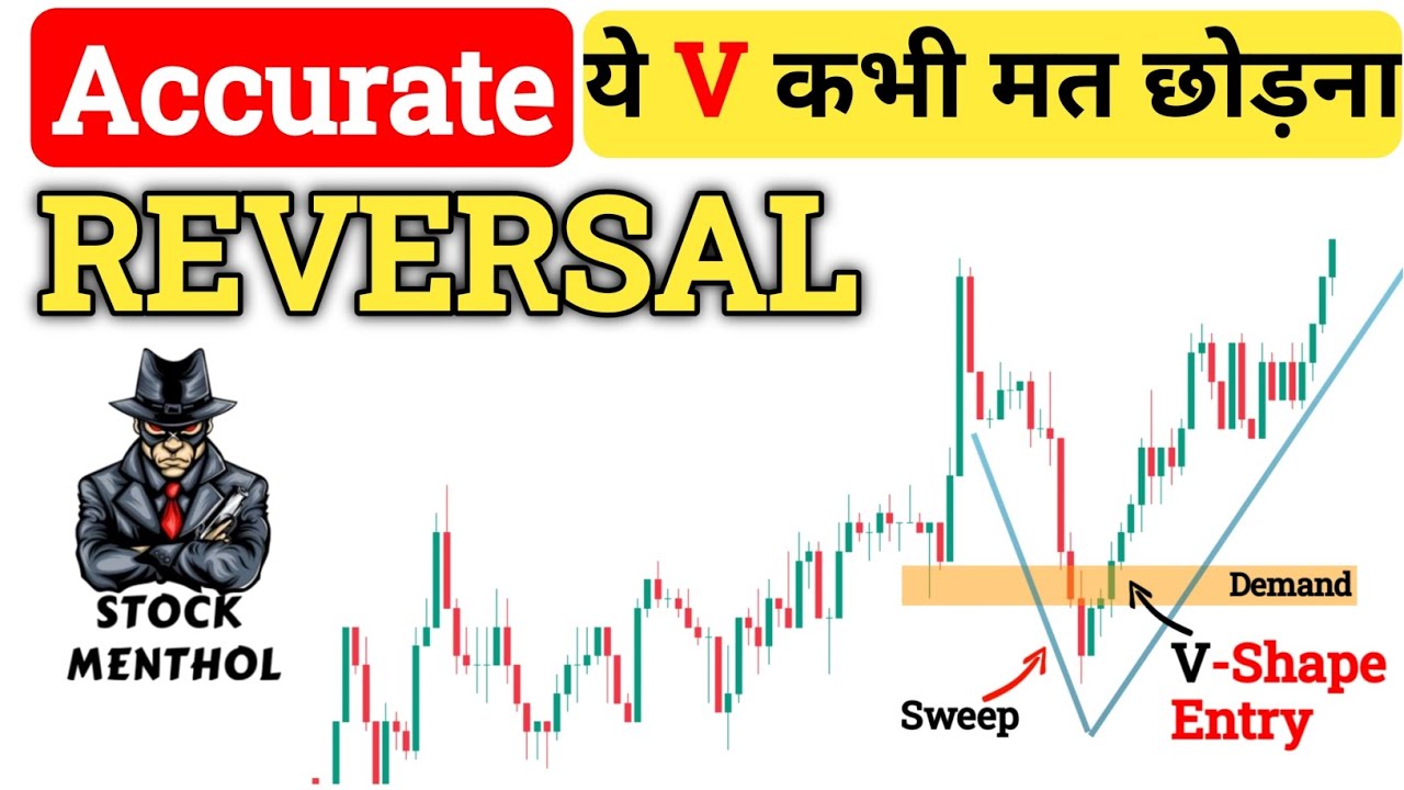 V-Shape Reversal Entry Strategy | Smart Money Concepts