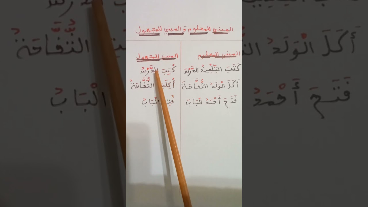 المبني للمعلوم و المبني للمجهول