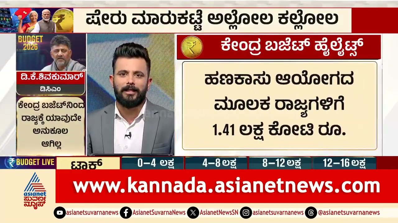 ವ್ಯಯಕ್ತಿಕ ಆದಾಯ ತೆರಿಗೆಯಲ್ಲಿ ಯಾವುದೇ ಬದಲಾವಣೆ ಇಲ್ಲ | Nirmala Sitharaman | Union Budget | Suvarna News