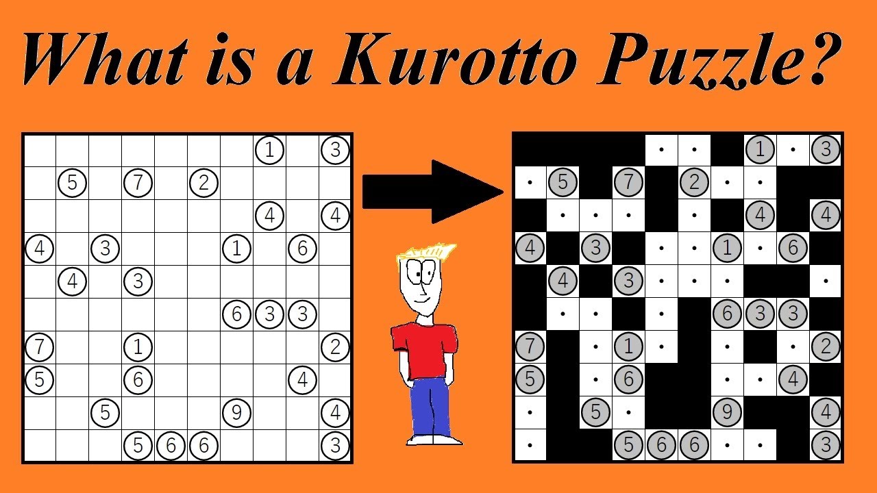 Solving a Kurotto Puzzle