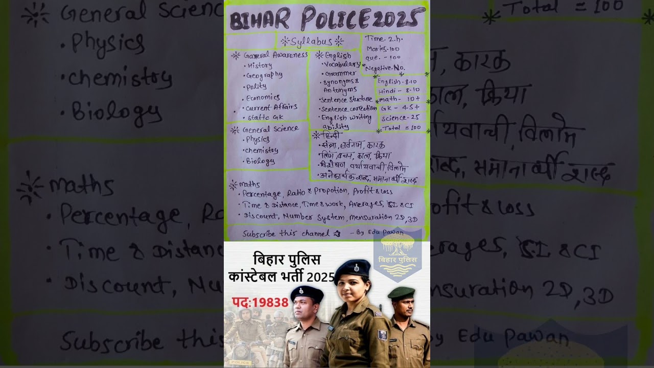Bihar Police Constable Syllabus 2025 #biharpolice #syllabus #2025