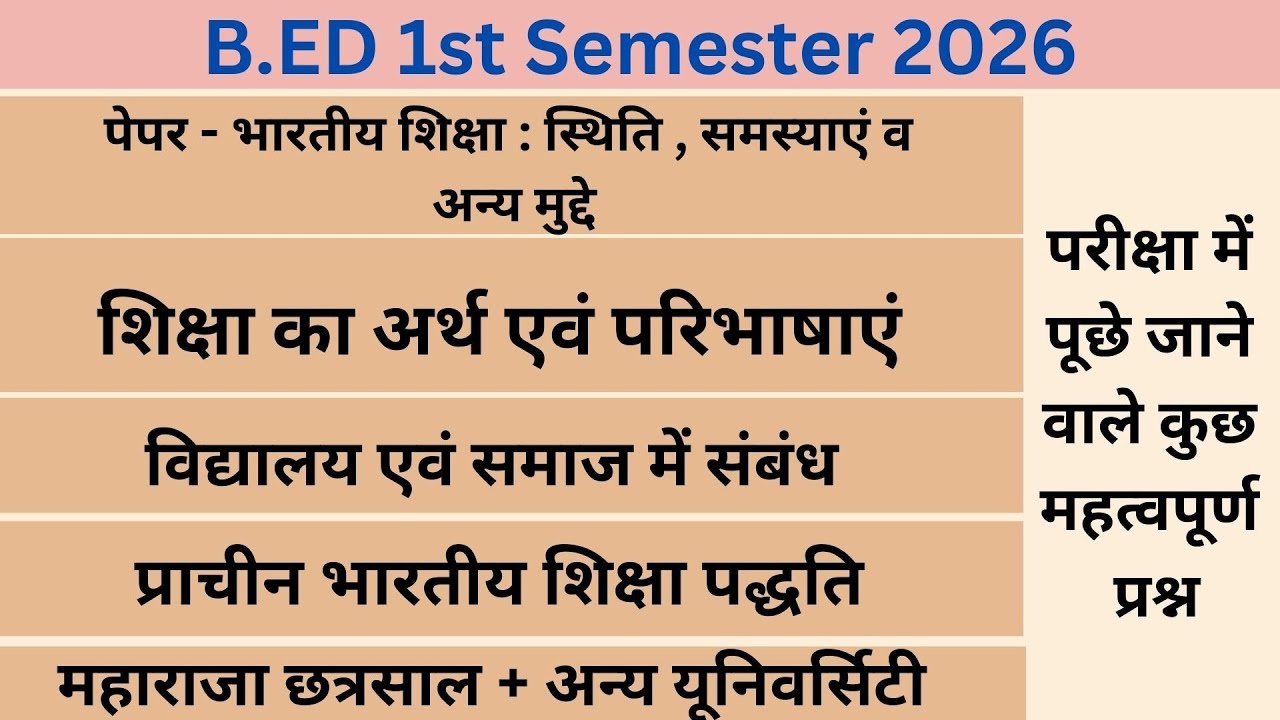 B.ED (Semester - 1) || शिक्षा का अर्थ एवं परिभाषाएं || महत्वपूर्ण प्रश्न || MCBU ||
